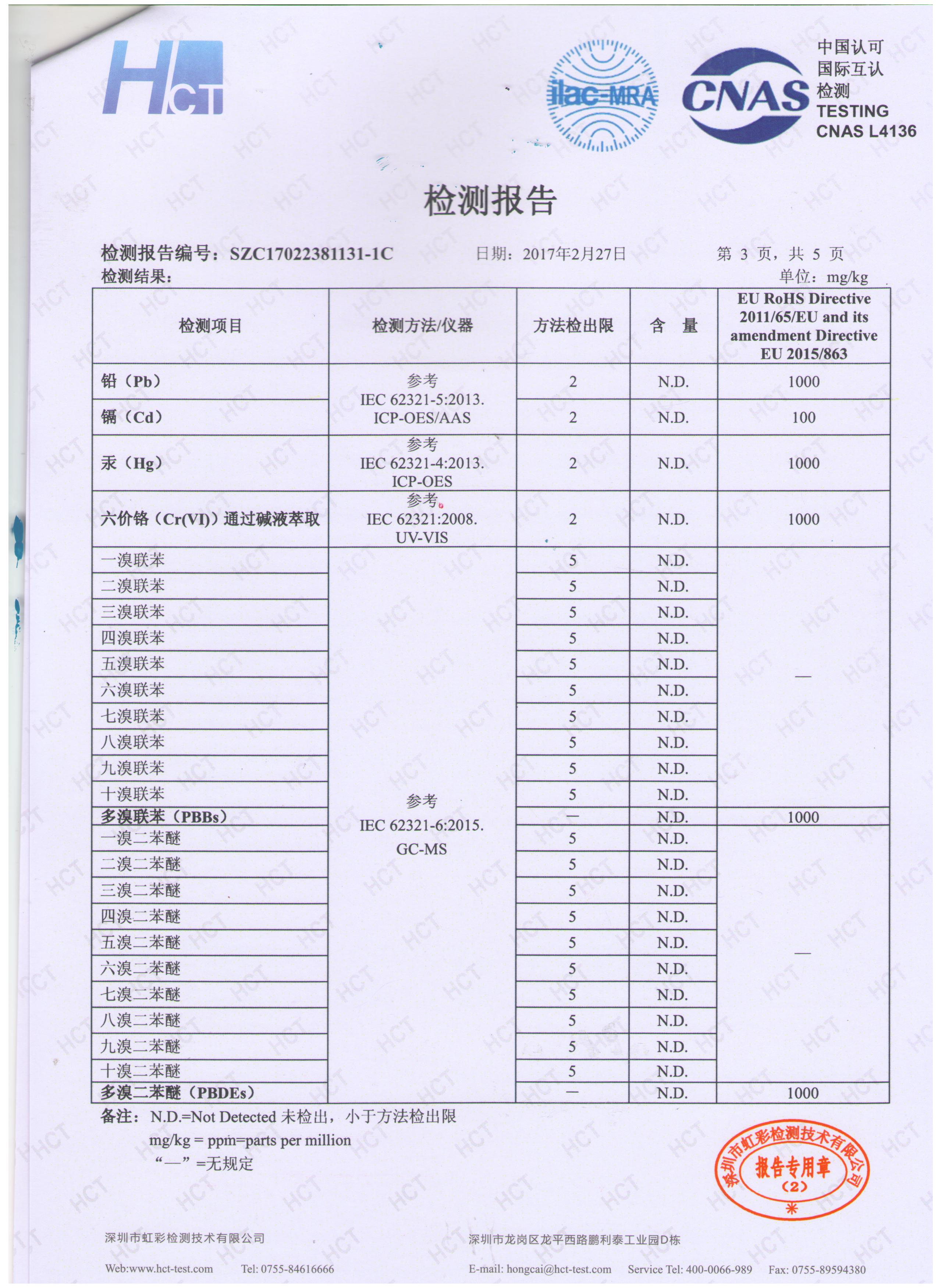 环保报告